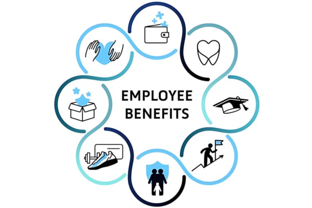 Employee benefits icons including hands, wallet, heart, cap, shoes, shield, and stairs encircle the text "Employee Benefits."